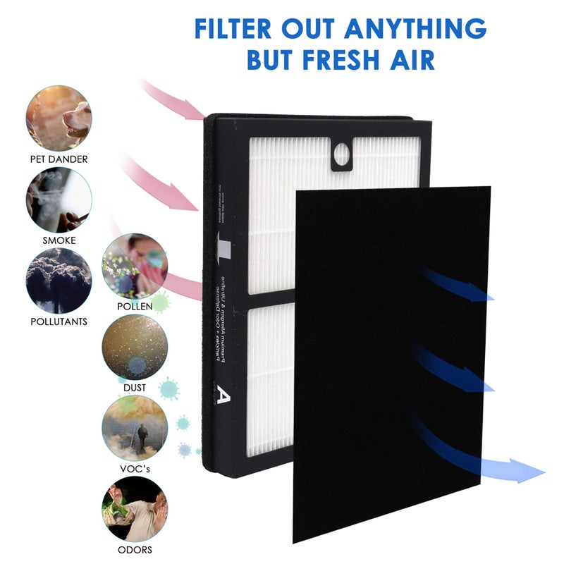Flintar Type A Replacement Filter A, Made in TAIWAN, Compatible with Filtrete FAP-C01-A and IDYLIS AC-2119, IAP-10-100, IAPC-40-140, IAP-10-150, Part #1150096, Filter Size A, 2-Pack - Image 4